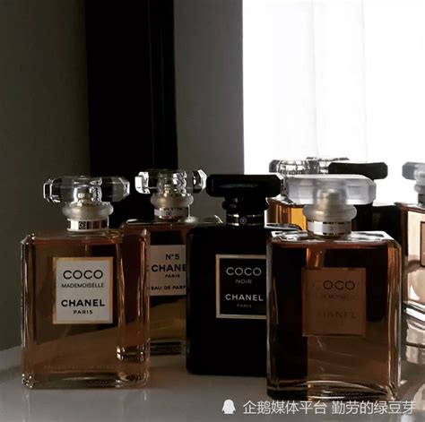 chanel no1 香水|Chanel n5價錢.